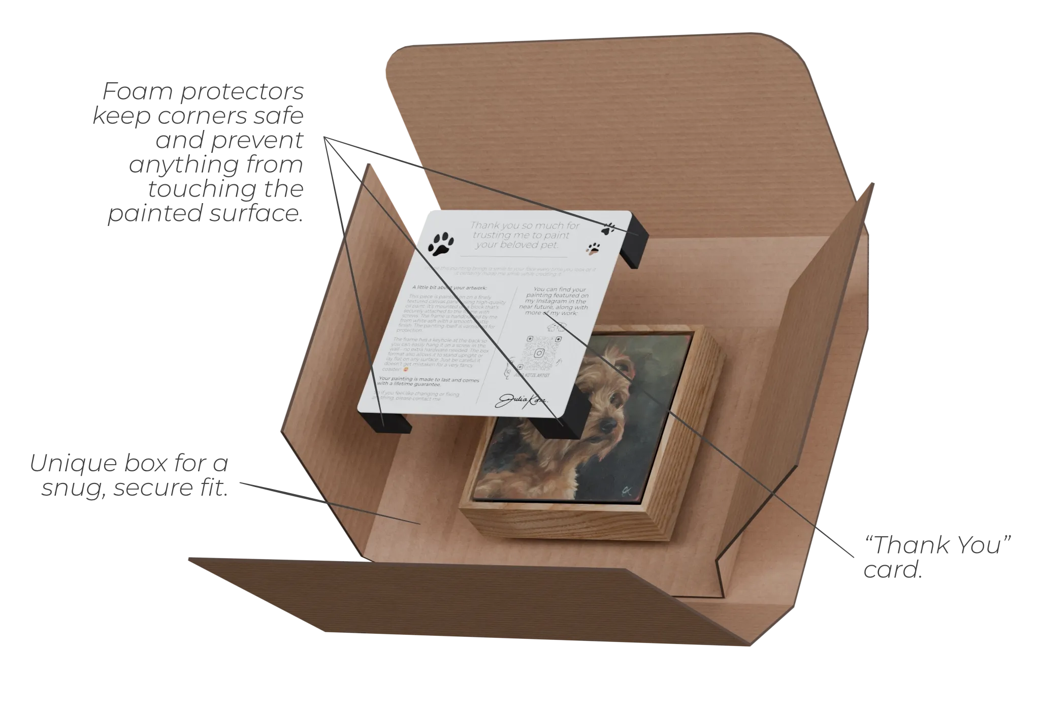 An open shipping box showing foam corner protectors, a snug inner box holding the framed portrait, and a thank-you card