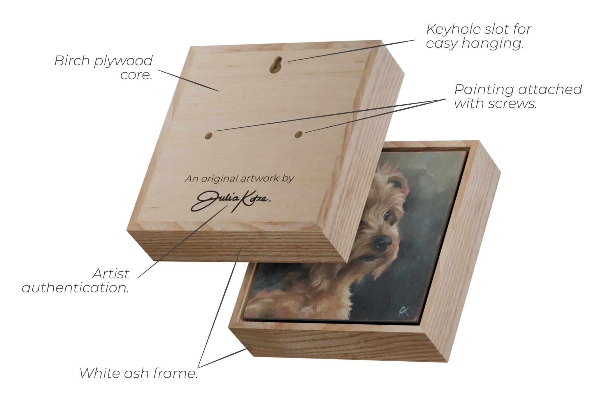 Exploded view of the ash box frame: birch plywood core, keyhole slot for hanging, painting attached with screws, artist authentication on the back, white ash frame